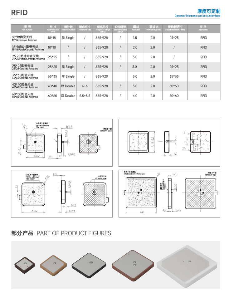 RFID陶瓷天线 参数.jpg.jpg