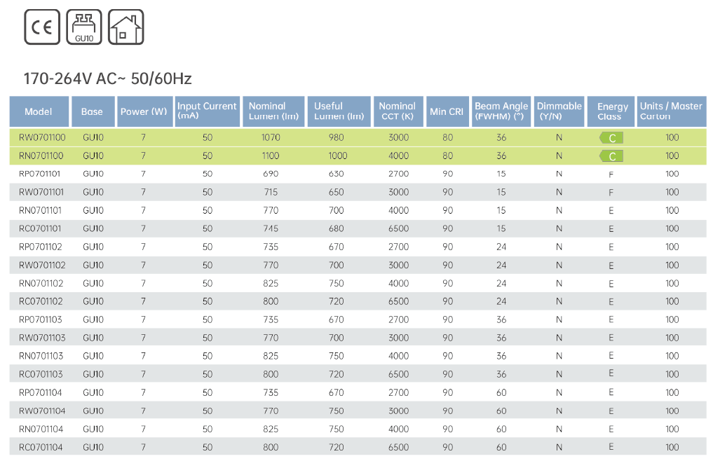 MR16 module7W COB Series (3).png